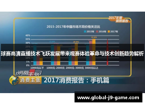 球赛高清直播技术飞跃发展带来观赛体验革命与技术创新趋势解析