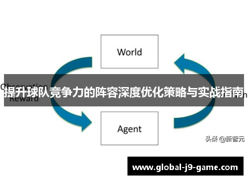 提升球队竞争力的阵容深度优化策略与实战指南