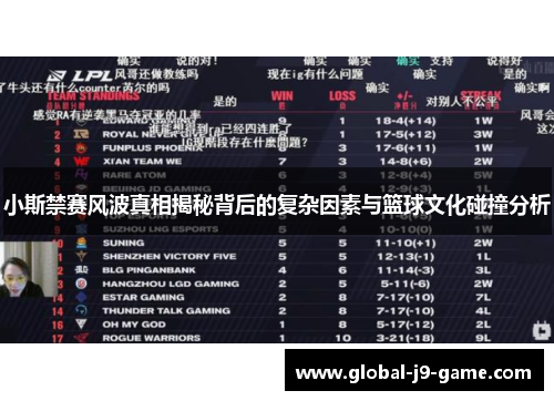 小斯禁赛风波真相揭秘背后的复杂因素与篮球文化碰撞分析