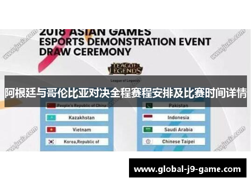 阿根廷与哥伦比亚对决全程赛程安排及比赛时间详情 阿根廷与哥伦比亚对决全程赛程安排及比赛时间详情