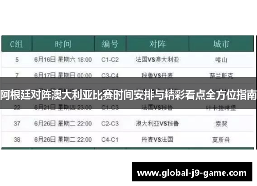 阿根廷对阵澳大利亚比赛时间安排与精彩看点全方位指南 阿根廷对阵澳大利亚比赛时间安排与精彩看点全方位指南