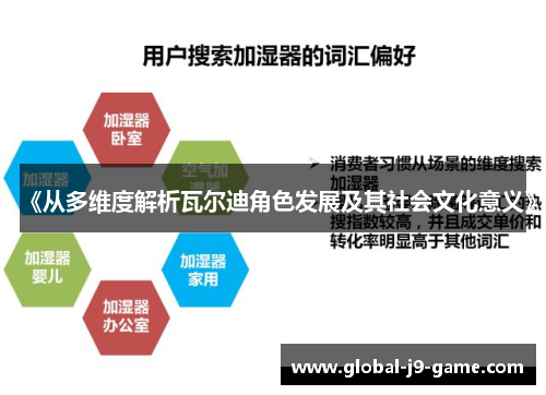 《从多维度解析瓦尔迪角色发展及其社会文化意义》 《从多维度解析瓦尔迪角色发展及其社会文化意义》
