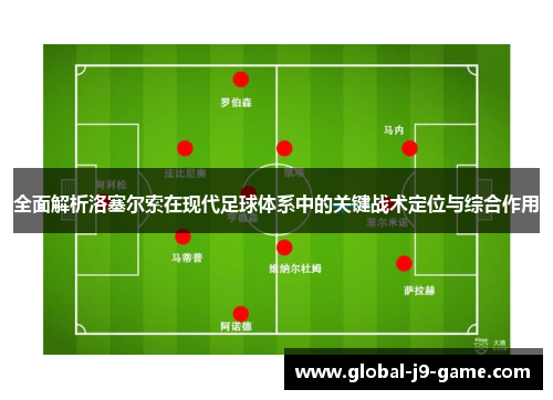 全面解析洛塞尔索在现代足球体系中的关键战术定位与综合作用 全面解析洛塞尔索在现代足球体系中的关键战术定位与综合作用