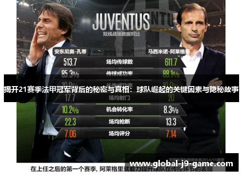 揭开21赛季法甲冠军背后的秘密与真相:球队崛起的关键因素与隐秘故事 揭开21赛季法甲冠军背后的秘密与真相:球队崛起的关键因素与隐秘故事