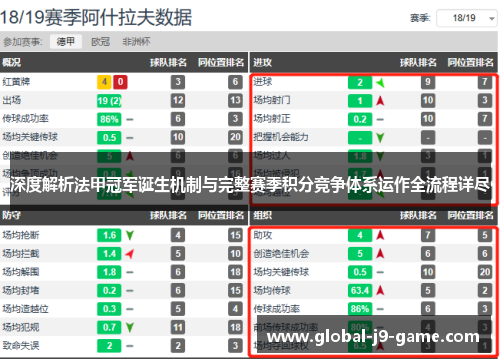 深度解析法甲冠军诞生机制与完整赛季积分竞争体系运作全流程详尽 深度解析法甲冠军诞生机制与完整赛季积分竞争体系运作全流程详尽