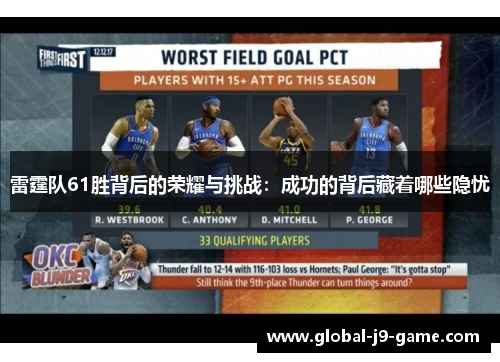 雷霆队61胜背后的荣耀与挑战：成功的背后藏着哪些隐忧