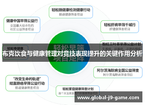 布克饮食与健康管理对竞技表现提升的关键作用分析