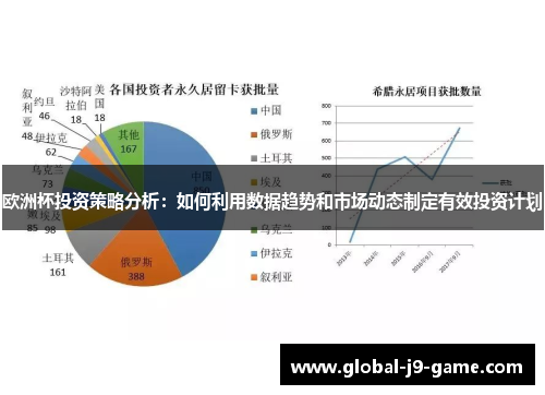 欧洲杯投资策略分析：如何利用数据趋势和市场动态制定有效投资计划