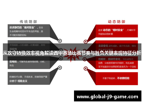 从攻守转换效率视角解读西甲赛场比赛节奏与胜负关键表现特征分析 从攻守转换效率视角解读西甲赛场比赛节奏与胜负关键表现特征分析