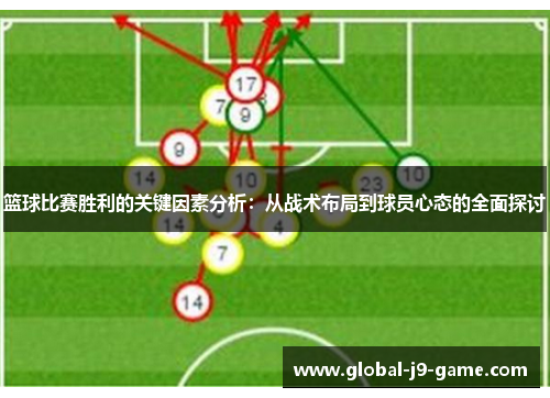 篮球比赛胜利的关键因素分析：从战术布局到球员心态的全面探讨